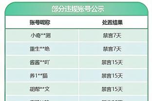 转战欧超❓德媒：因财务状况糟糕，巴萨可能被罚禁止参加欧冠